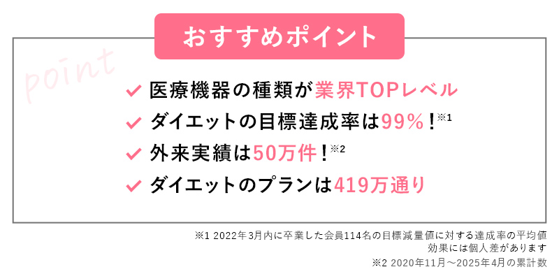 おすすめポイント
